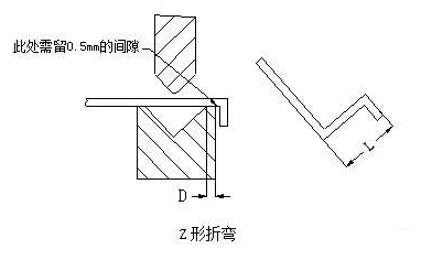 钣金加工中数控折弯加工零件范围及加工精度参数的详细解答-银川夏涛网络直播平台有限公司