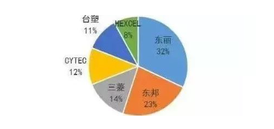 涉及钣金加工行业、全球领先的高客户设备-银川夏涛网络直播平台有限公司